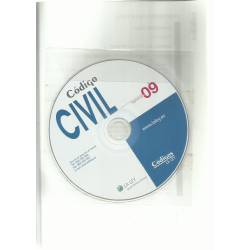Código Civil (España) Código Civil (España)