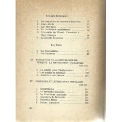 Visage de la Turquie Visage de la Turquie