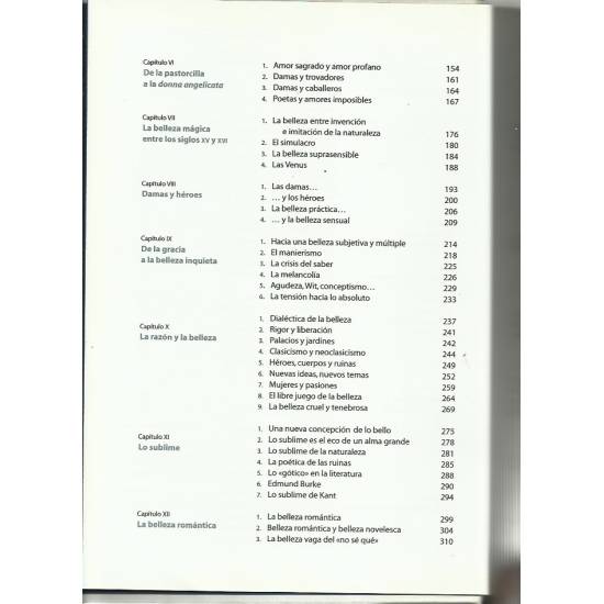 Historia de la belleza