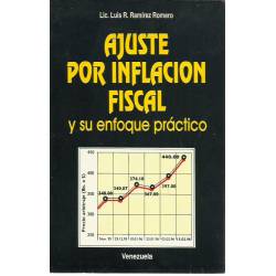 Ajuste por inflación fiscal