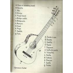 Carcassi method for the guitar (bilingüe español-inglés) Carcassi method for the guitar (bilingüe español-inglés)