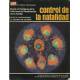 Control de la natalidad