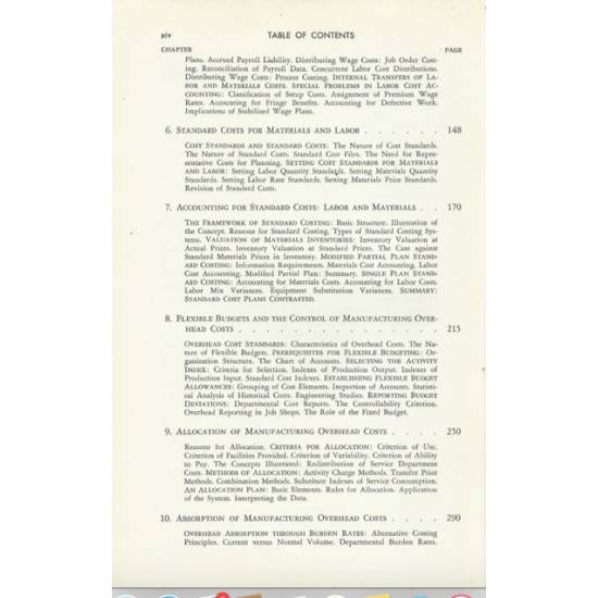 Cost accounting Analysis and Control