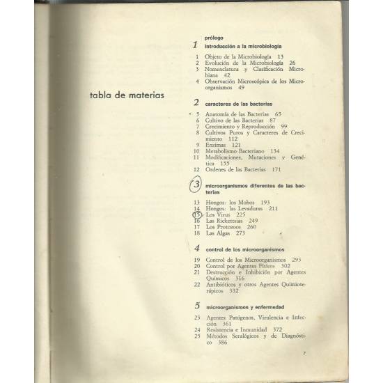 Microbiología