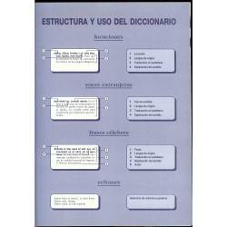 Summa Diccionario Sinonimos y Antonimos Summa Diccionario Sinonimos y Antonimos
