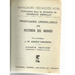 Historia del mundo Historia del mundo
