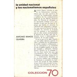 La unidad nacional y los nacionalismos españoles La unidad nacional y los nacionalismos españoles